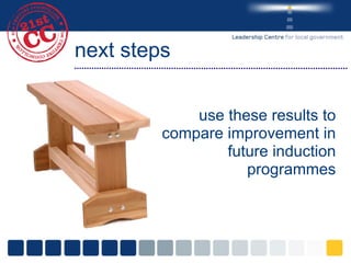 next steps use these results to compare improvement in future induction programmes 