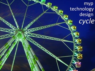 technology cycle design myp 