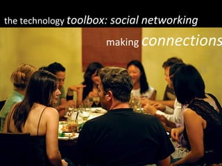 the technology  toolbox: social networking making  connections 
