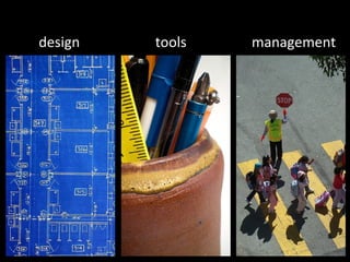 design tools management 