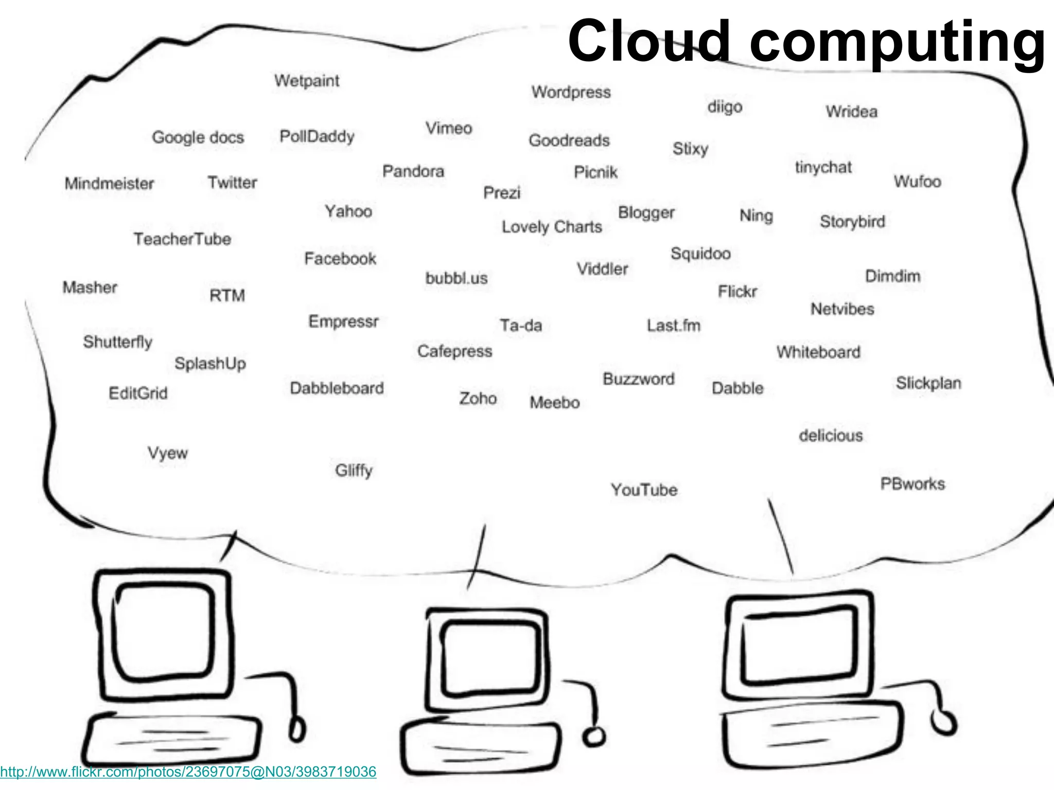 http://www.flickr.com/photos/23697075@N03/3983719036

Cloud computing

 