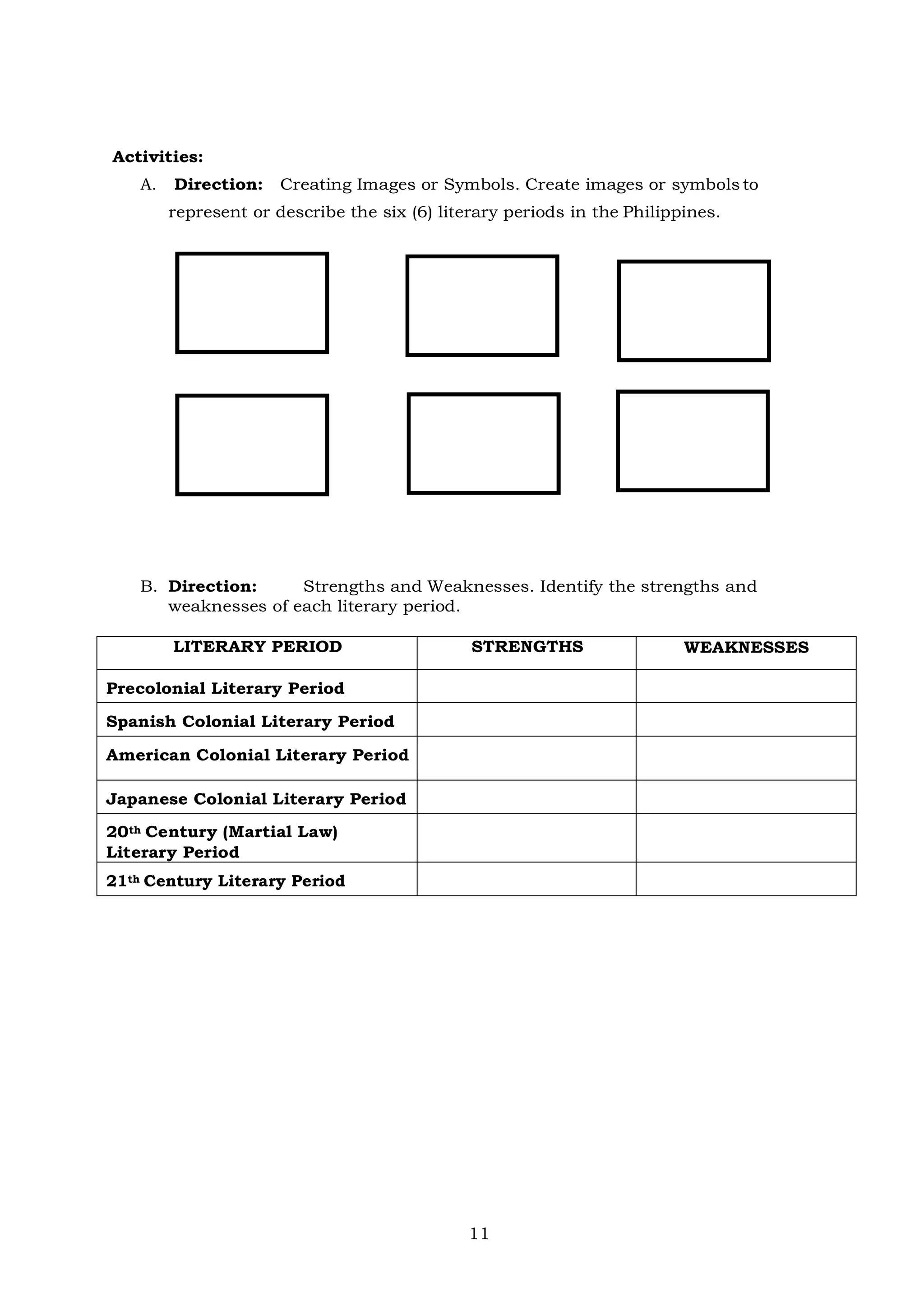 Activities:
A. Direction: Creating Images or Symbols. Create images or symbols to
represent or describe the six (6) literary periods in the Philippines.
B. Direction: Strengths and Weaknesses. Identify the strengths and
weaknesses of each literary period.
LITERARY PERIOD STRENGTHS WEAKNESSES
Precolonial Literary Period
Spanish Colonial Literary Period
American Colonial Literary Period
Japanese Colonial Literary Period
20th Century (Martial Law)
Literary Period
21th Century Literary Period
11
 