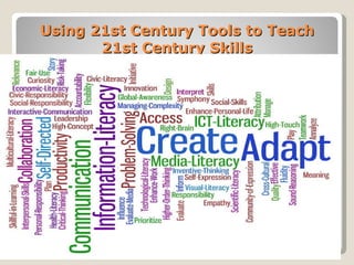 Using 21st Century Tools to Teach 21st Century Skills 