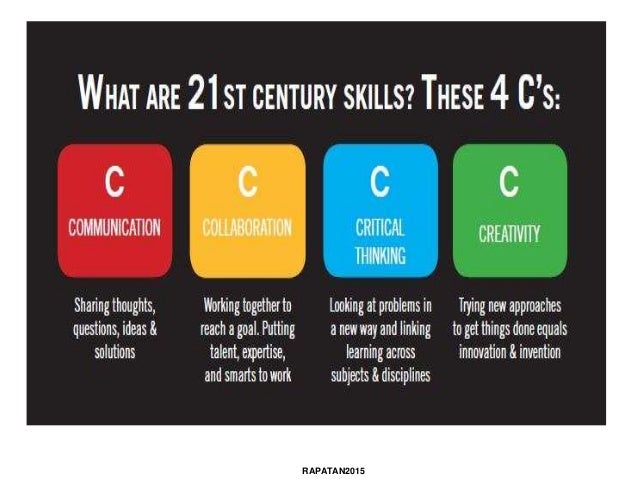 12 Soft Skills 21 Века Книга Купить