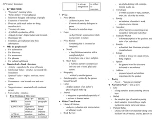 21st Century -Reviewer.pd 21st Century -Reviewer.pdf