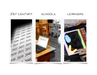 21st Century Schools and Learners