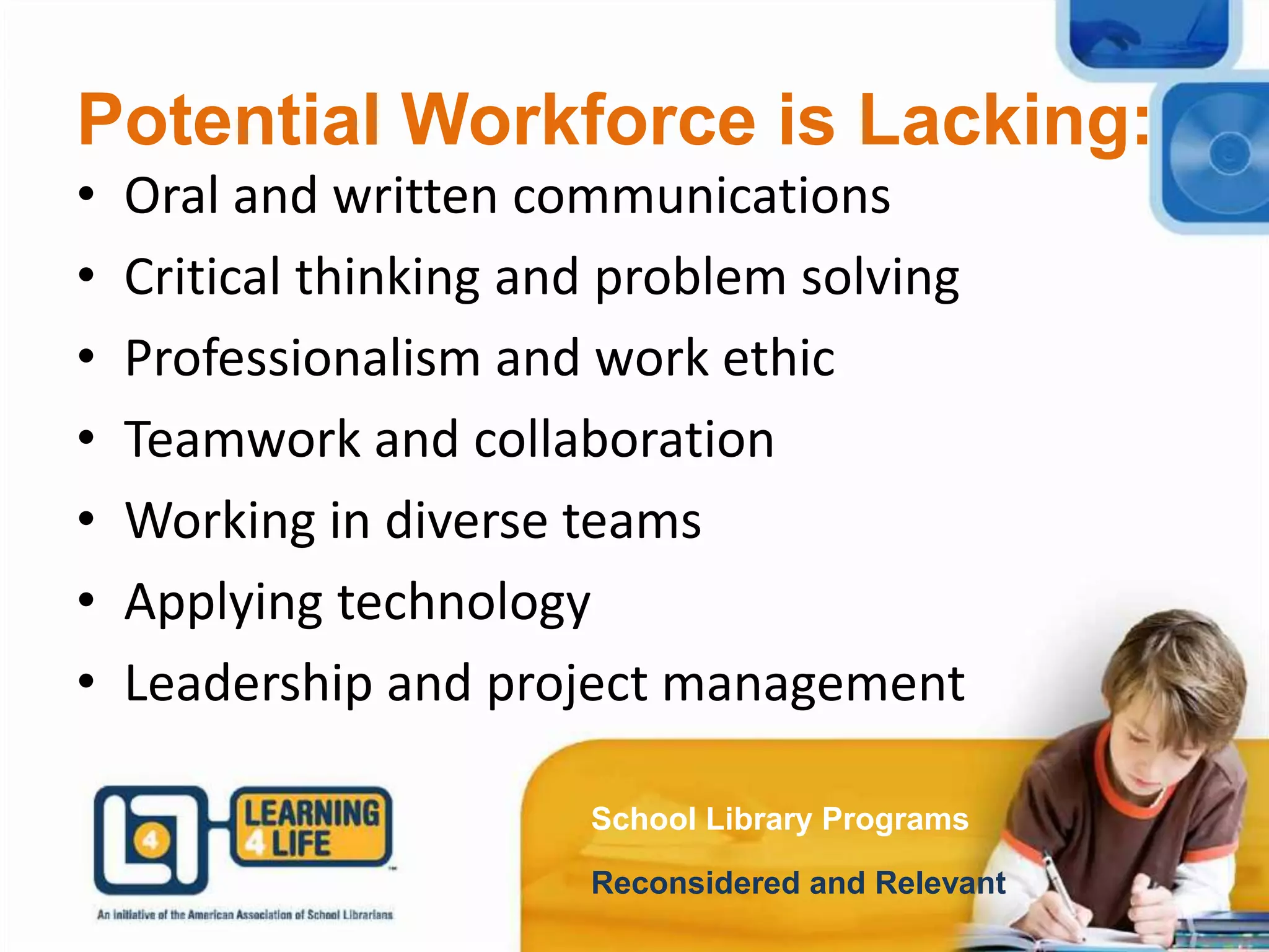 Potential Workforce is Lacking:
School Library Programs
Reconsidered and Relevant
• Oral and written communications
• Critical thinking and problem solving
• Professionalism and work ethic
• Teamwork and collaboration
• Working in diverse teams
• Applying technology
• Leadership and project management
 