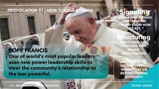 Signaling
WORDS AND ACTIONS
THAT HELP THE
CROWD KNOW HOW
TO ACT
POPE FRANCIS
One of world’s most popular leaders
uses new ...