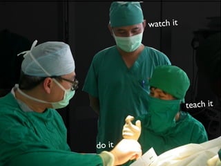 watch it




                   teach it



do it
 