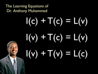 The Learning Equations of
Dr. Anthony Muhammed

           I(c) + T(c) = L(v)
           I(v) + T(c) = L(v)
           I(v) + T(v) = L(c)
 