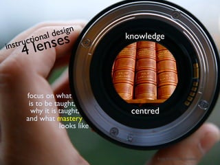 l de sign
instr uct iona
           le nses              knowledge
       4

       focus on what
        is to be taught,
         why it is taught,       centred
       and what mastery
                   looks like



                                       from NAP: How Students Learn
 