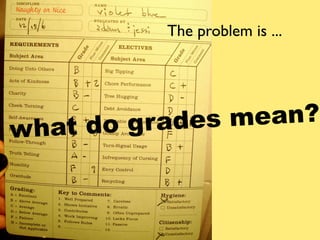 The problem is ...




wh at do g rades mean?
 