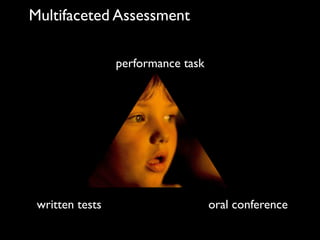 Multifaceted Assessment

                 performance task




 written tests                      oral conference
 