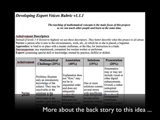 More about the back story to this idea ...
 