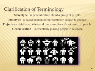 Clarification of Terminology
         Stereotype - is generalization about a group of people.
    Prototype - is based on mental representation subject to change.
Prejudice – rigid false beliefs and preconceptions about group of people.
       Generalization – is essentially placing people in category.




                                                                       17
 