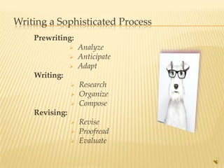Writing a Sophisticated Process
    Prewriting:
                   Analyze
                   Anticipate
                   Adapt
    Writing:
                   Research
                   Organize
                   Compose
    Revising:
                   Revise
                   Proofread
                   Evaluate

                                  19
 
