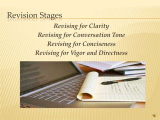 Revision Stages
             Revising for Clarity
        Revising for Conversation Tone
           Revising for Conciseness
       Revising for Vigor and Directness




                                           21
 