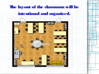 The layout of the classroom will be
intentional and organized.
 