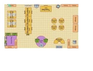 21ST CENTURY CLASSROOM FOR INSTRUCTION.docx