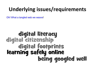 Underlying issues/requirements
Oh! What a tangled web we weave!
 
