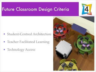 21st Century Classroom for Nigeria | PDF