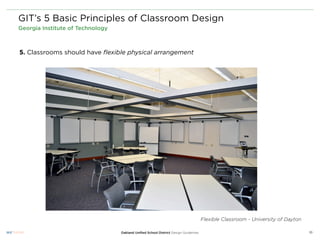 GIT’s 5 Basic Principles of Classroom Design
Georgia Institute of Technology



5. Classrooms should have ﬂexible physical arrangement




                                                                                     Flexible Classroom - University of Dayton

                                  Oakland Uniﬁed School District Design Guidelines                                               10
 