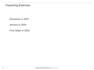 Visioning Exercise



   Successes in 2017

   Actions in 2015

   First Steps in 2012




                         Oakland Uniﬁed School District Design Guidelines   13
 