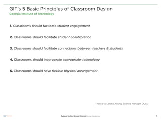 GIT’s 5 Basic Principles of Classroom Design
Georgia Institute of Technology



1. Classrooms should facilitate student engagement


2. Classrooms should facilitate student collaboration


3. Classrooms should facilitate connections between teachers & students


4. Classrooms should incorporate appropriate technology


5. Classrooms should have ﬂexible physical arrangement




                                                                            Thanks to Caleb Cheung, Science Manager OUSD




                                  Oakland Uniﬁed School District Design Guidelines                                         5
 