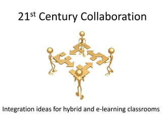 21st Century Collaboration
Integration ideas for hybrid and e-learning classrooms
 