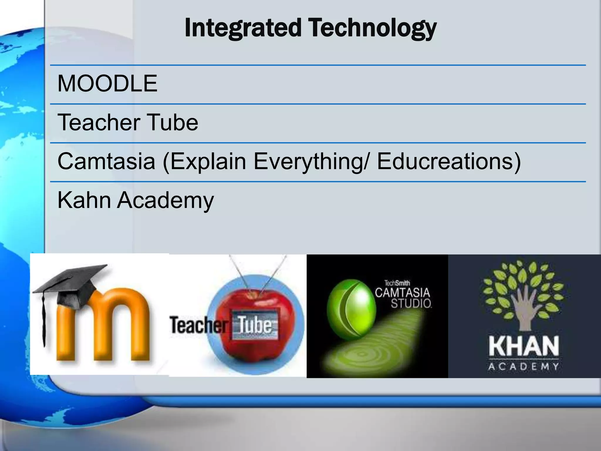 Integrated Technology

MOODLE
Teacher Tube
Camtasia (Explain Everything/ Educreations)
Kahn Academy
 