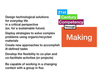 21st century competencies in Maker Education | PDF