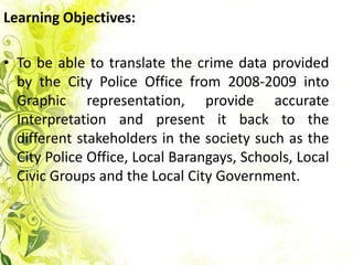 Learning Objectives:

• To be able to translate the crime data provided
  by the City Police Office from 2008-2009 into
  Graphic representation, provide accurate
  Interpretation and present it back to the
  different stakeholders in the society such as the
  City Police Office, Local Barangays, Schools, Local
  Civic Groups and the Local City Government.
 