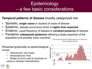 Twenty-first Century disease threats, epidemiology and One Health