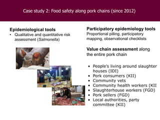Twenty-first Century disease threats, epidemiology and One Health