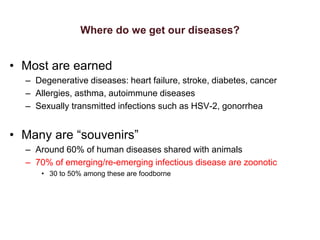 Twenty-first Century disease threats, epidemiology and One Health
