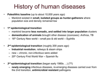 Twenty-first Century disease threats, epidemiology and One Health