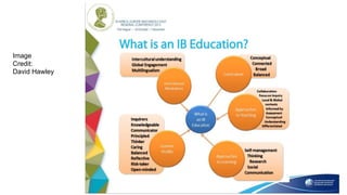 Image
Credit:
David Hawley
 