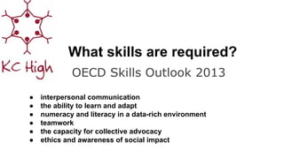What skills are required?
OECD Skills Outlook 2013
● interpersonal communication
● the ability to learn and adapt
● numeracy and literacy in a data-rich environment
● teamwork
● the capacity for collective advocacy
● ethics and awareness of social impact
 