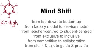 Mind Shift
from top-down to bottom-up
from factory model to service model
from teacher-centred to student-centred
from exclusive to inclusive
from competitive to collaborative
from chalk & talk to guide & provide
 