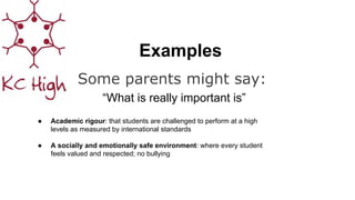 Examples
Some parents might say:
“What is really important is”
● Academic rigour: that students are challenged to perform at a high
levels as measured by international standards
● A socially and emotionally safe environment: where every student
feels valued and respected; no bullying
 