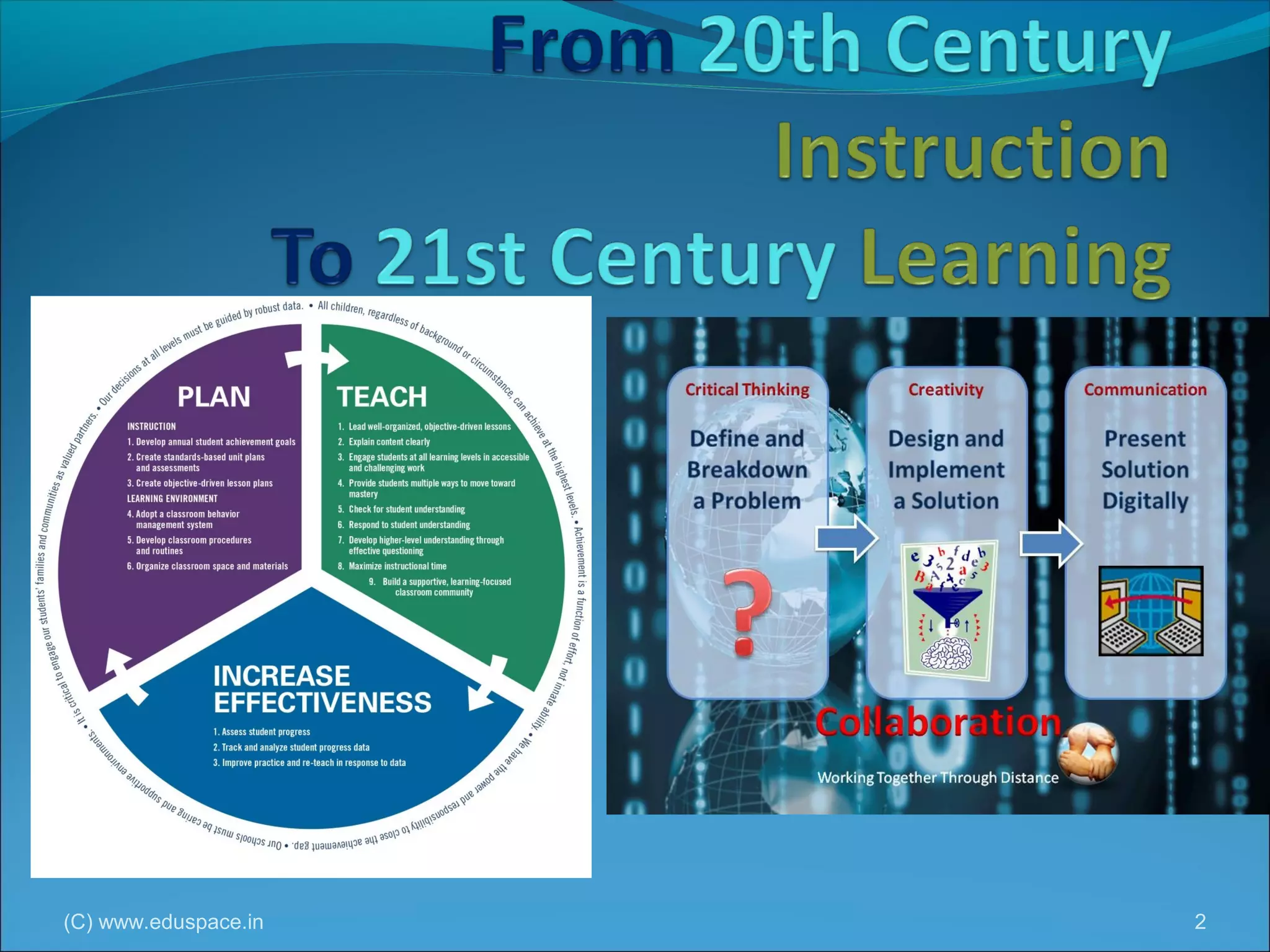21st century educational challenges | PPT