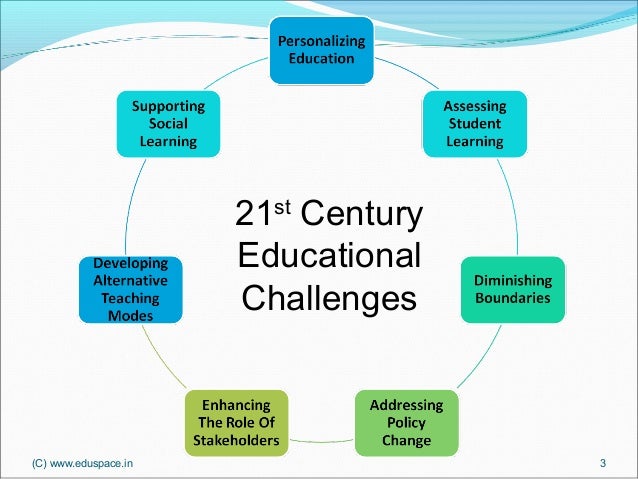 challenges for future education