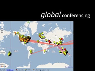 global  conferencing 