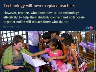 21 st  Century Pedagogy 