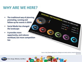 WHY ARE WE HERE?
Source: http://www.eightytwenty.ie/blog/social-media-statistics-ireland-infographic/
(Apr 2013)
• The traditional way of planning,
promoting, running and
follow-up for events is DEAD
• Social Media has changed
the landscape
• It provides more
opportunity, and reduces
workload, but more competition
too
 