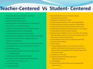 Teacher-Centered Vs Student- Centered
 