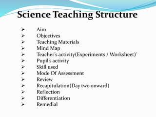 Science Teaching Structure
 Aim
 Objectives
 Teaching Materials
 Mind Map
 Teacher’s activity(Experiments / Worksheet)`
 Pupil’s activity
 Skill used
 Mode Of Assessment
 Review
 Recapitulation(Day two onward)
 Reflection
 Differentiation
 Remedial
 