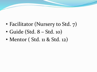 • Facilitator (Nursery to Std. 7)
• Guide (Std. 8 – Std. 10)
• Mentor ( Std. 11 & Std. 12)
 