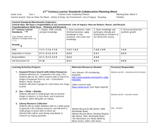21st Century Learner Standards Collaboration Planning Sheet

Grade Level:
Year 1
Teacher/Team: Dunkerley/Thomas
Content area(s): How we Share the Planet Unit(s) of Study: Our Environment: Line of Inquiry: Recycling
Content Standards/Benchmarks/Indicators:
Central Idea: We have a responsibility to our environment. Line of inquiry: How
Transdisciplinary Skills focus: Thinking and Research
21st Century Learner
1. Inquire, think critically,
2. Draw conclusions, make
Standards
and gain knowledge.
informed decisions, apply
knowledge to new
(Type standard, strand, and
situations, and create new
indicator in rectangles below, e.g.,
knowledge.

Planning Date: March 4
Timeline:

we Reduce, Reuse, and Recycle.
3. Share knowledge and
participate ethically and
productively as members of
our democratic society.

4. Pursue personal and
aesthetic growth.

1.1.1)

Strands
Skills

1.1.1, 1.1.4, 1.1.6

1.2.1, 1.2.2

1.3.4, 1.3.5

1.4.4

Dispositions in Action

2.1.1, 2.1.2, 2.1.4

2.2.4

2.3.1

2.4.3

Responsibilities

3.1.1, 3.1.3, 3.1.5

3.2.2

3.3.4

Self-Assessment Str.

4.1.8

4.2.1

4.3.1

Learning Activities/Projects:
1. Keyword Picture Search with Online Resources
Students will listen for 3 keywords in the song ‘3 R’s’.
Students will use ISL online research tools to search for
images of keywords from our unit – Environment,
Reduce, Reuse, Recycle.
Students will work in groups of 2 and choose one image
to print.

Materials/Resources Needed:

Person(s) Responsible:

Jack Johnson 3 R’s introducing
keywords:
http://www.youtube.com/watch?v=U6Ib
RSRe8MQ

Adrienne and Lief – classroom and tech teachers

Online research tools:
https://www.isl.ch/ (user login required)

2. See – Think – Wonder
Students will work in small groups and use printed
images to observe, to form ideas, and to generate
questions, which will guide our inquiry.
3. Library Resource Collection
Students will use online database tools in a whole group
to generate a list of library resources, and will work in
small groups to locate titles to check out.
Selected titles will be used during read-alouds to
research our inquiry questions.

4.4.5

Adrienne and Gill – classroom teacher

Michael Recycle by Ellie Bethel, 2008,

Worthwhile Books

Michael Recycle Meets Litterbug Doug by
Ellie Bethel, 2009, Worthwhile Books

The Adventures of a Plastic Bottle by

Alison Inches, 2009, Little Simon

Patti – Librarian

 
