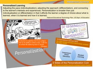 Personalized Learning
Adjusting the pace (individualization), adjusting the approach (differentiation), and connecting
to the learner's interests and experiences. Personalization is broader than just
individualization or differentiation in that it affords the learner a degree of choice about what is
learned, when it is learned and how it is learned.
-National Educational Technology Plan, US Dept. of Education

Everyone is a genius: but if you judge a
fish by its ability to climb a tree, it will live
its whole life believing that it’s stupid.
--Einstein

2 Sides of the Personalization Coin
--http://www.competencyworks.org/tags/mastery-based/

 